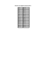 Answers for English Grade 6.pdf